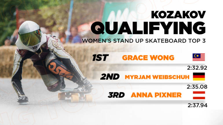 Kozakov Qualifying Womens Stand Up Skateboard Top 3